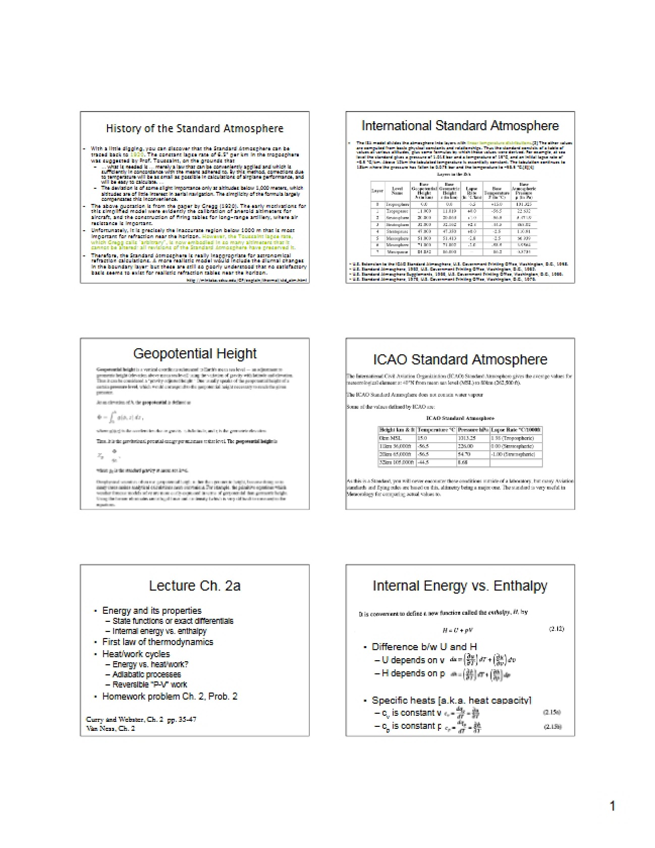 Climate Sensitivity Analysis