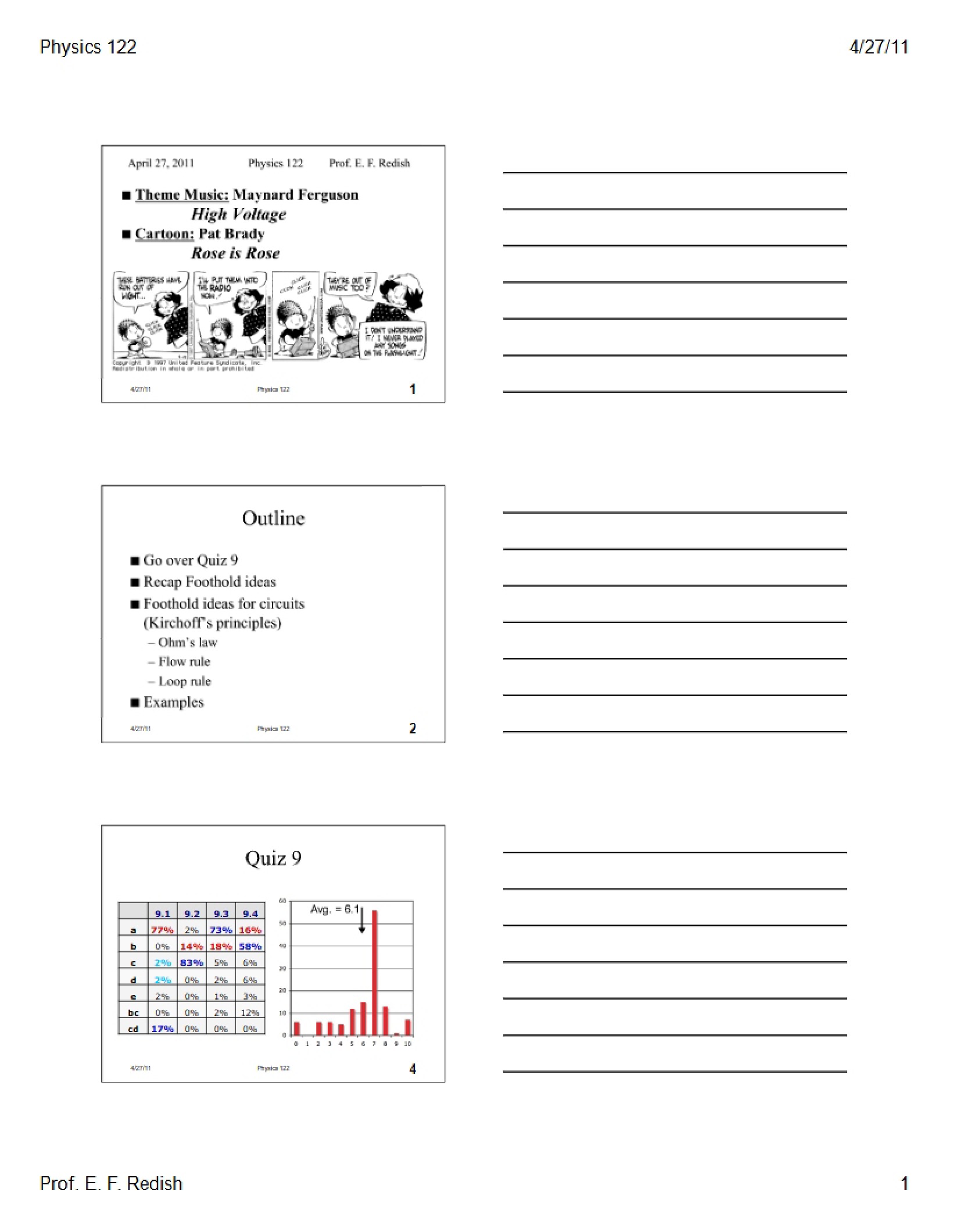 Lecture Material Slides