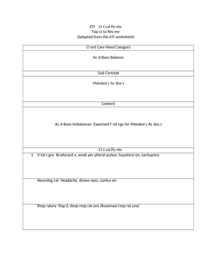 Expected Findings for Metabolic Acidosis