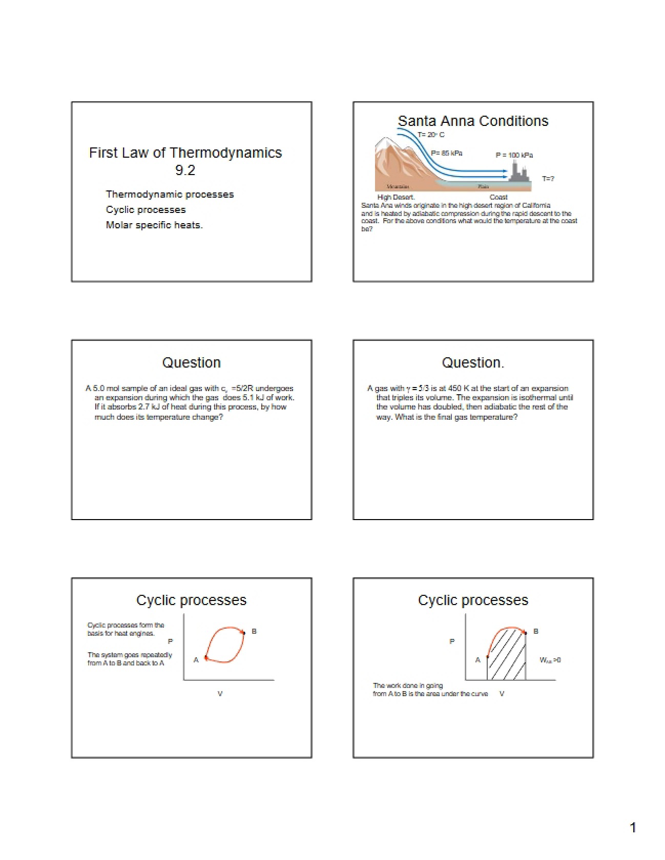Energy Conservation and Thermodynamic Laws