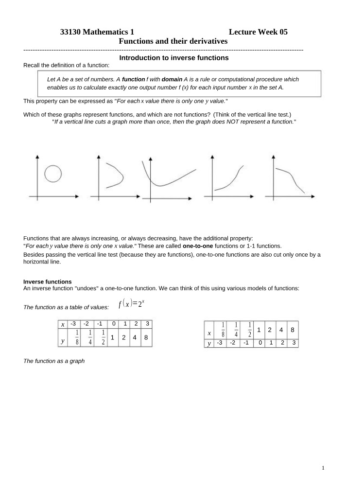 Lecture Week 05 - Inverse Functions and Logs