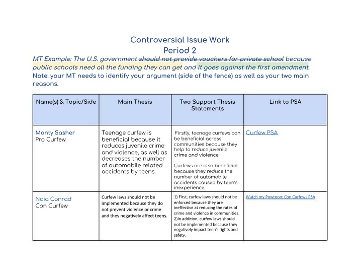 Work on Controversial Issues