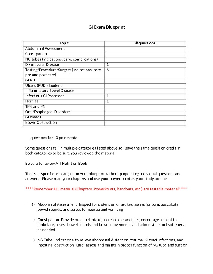 Exam Blueprint for GI
