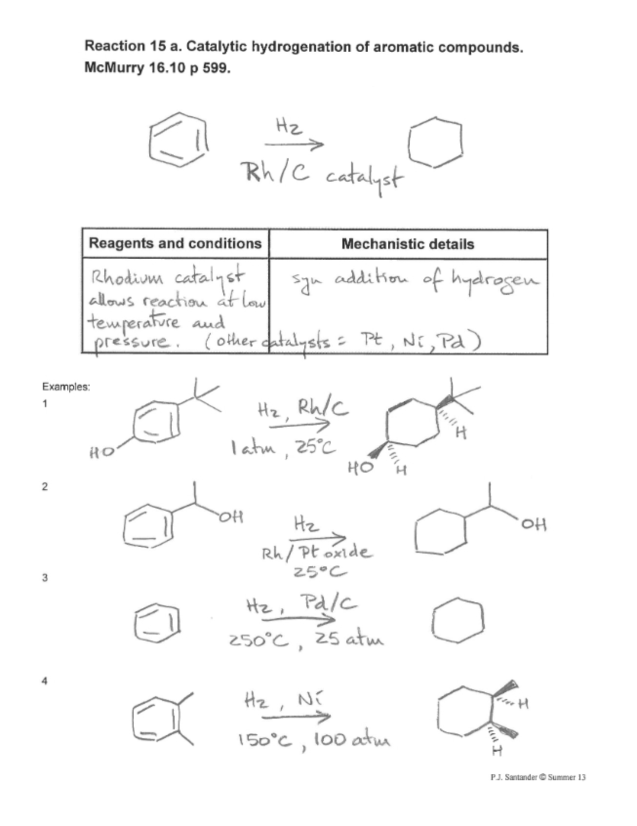 In-depth Look at Reactions 15a and 15b