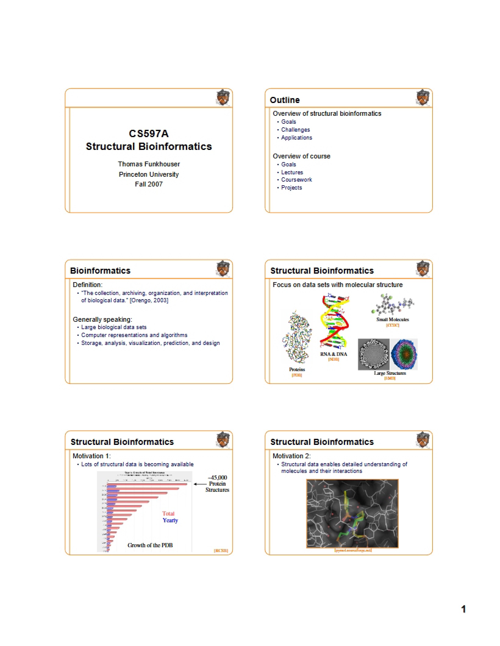 Bioinformatics (Structural)
