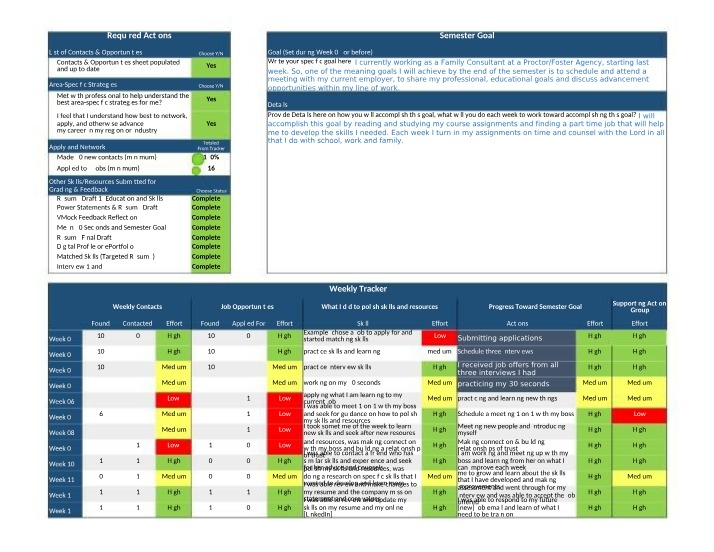Weekly Tracker for Career Advancement and Networking