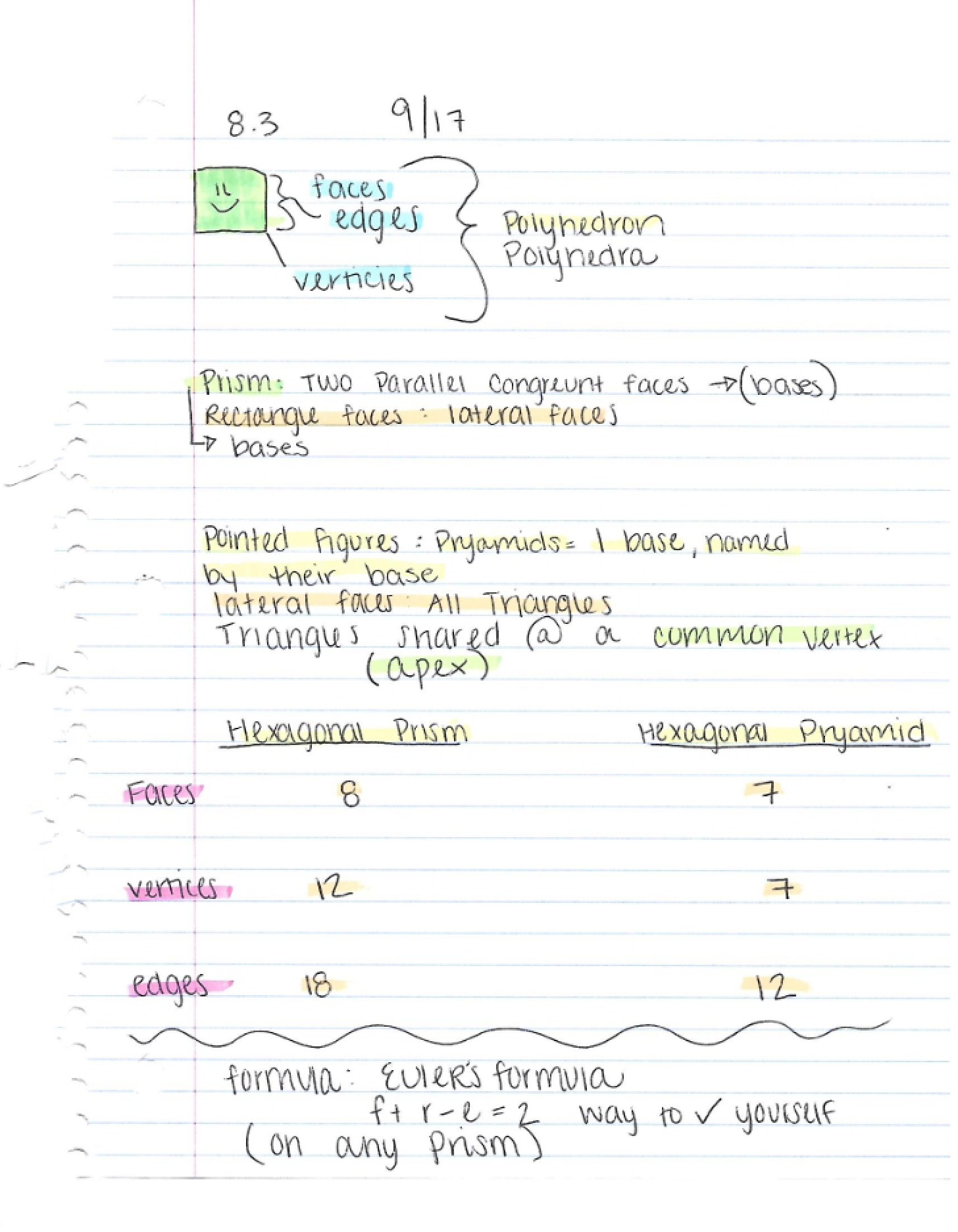 Academic Notes