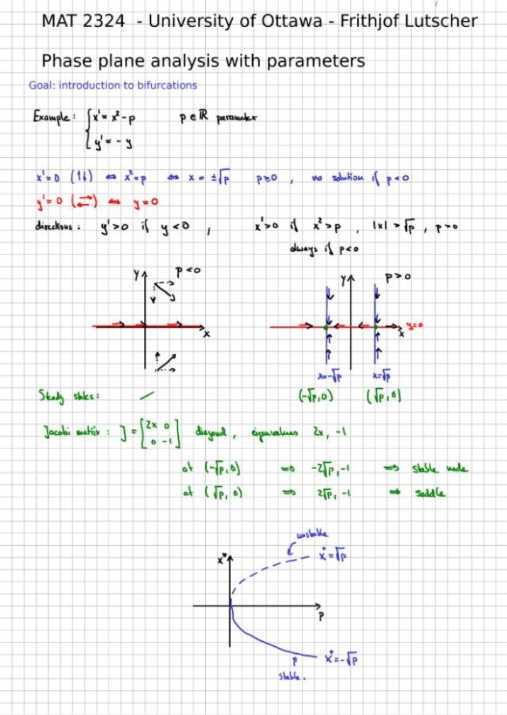 Saddle-Node Bifurcation