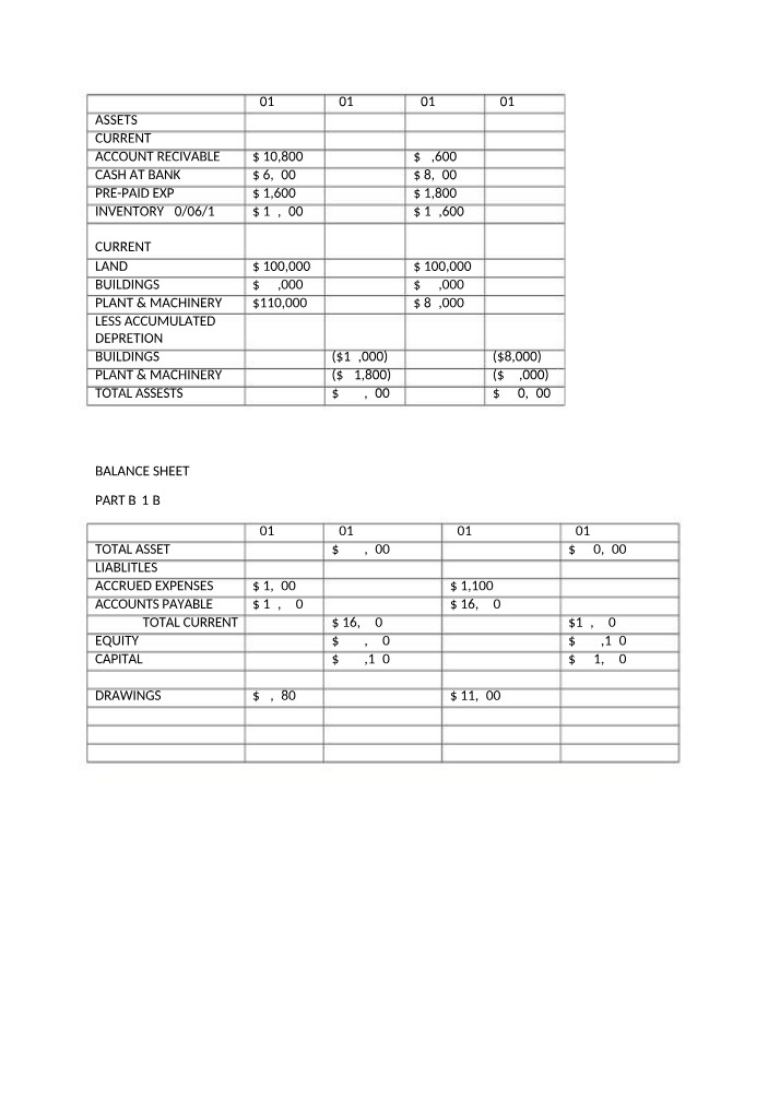MANAGEMENT bsb51107 - Assessment 1