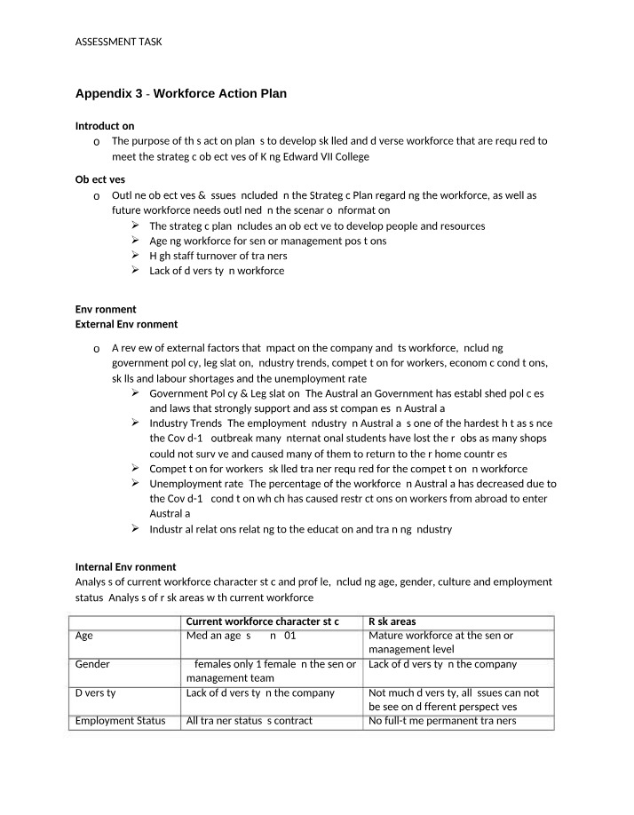 Task 2 - BSBHRM524