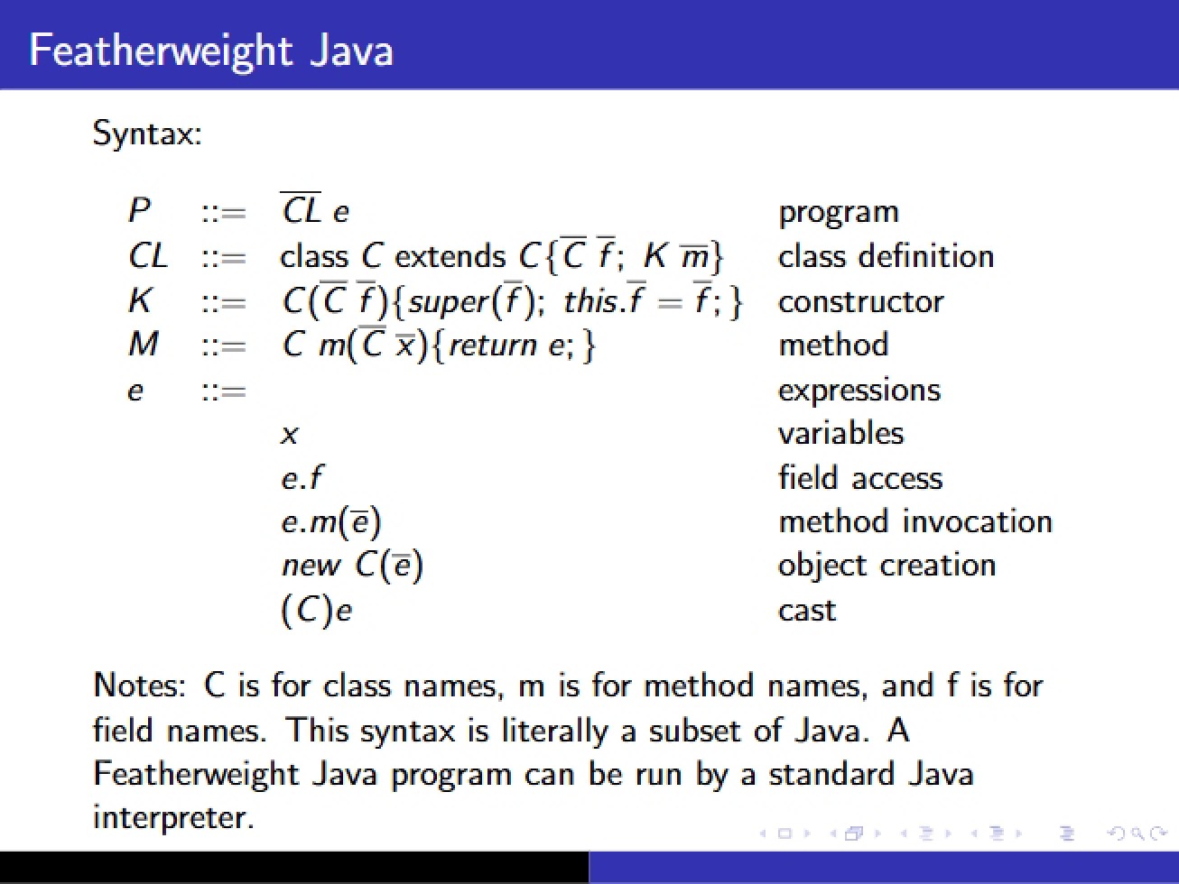 Introduction to Featherweight Java