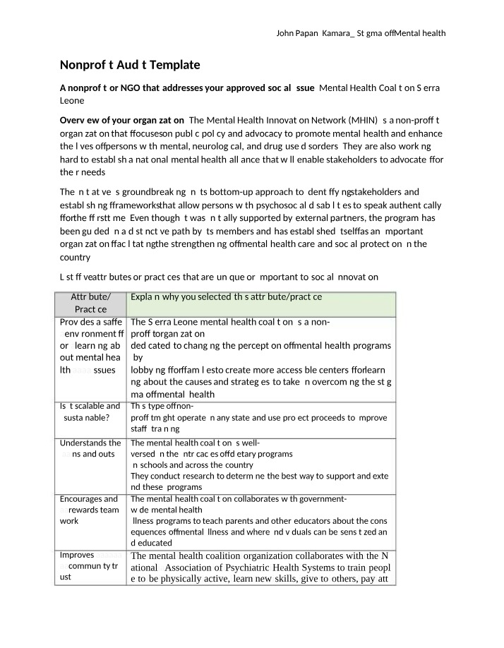 Audit Template for Nonprofits