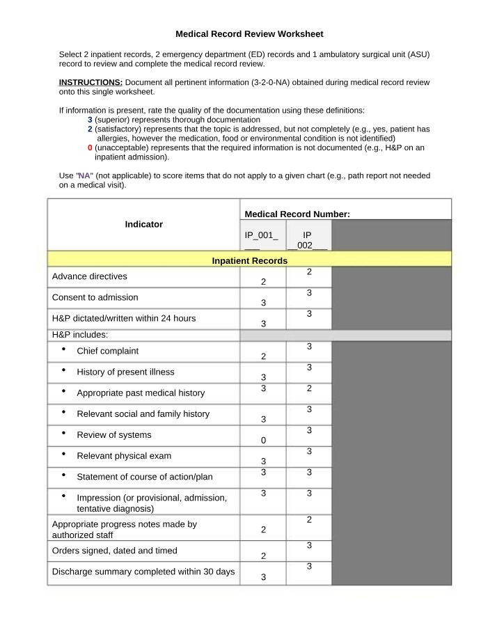 Worksheet for Medical Record Review