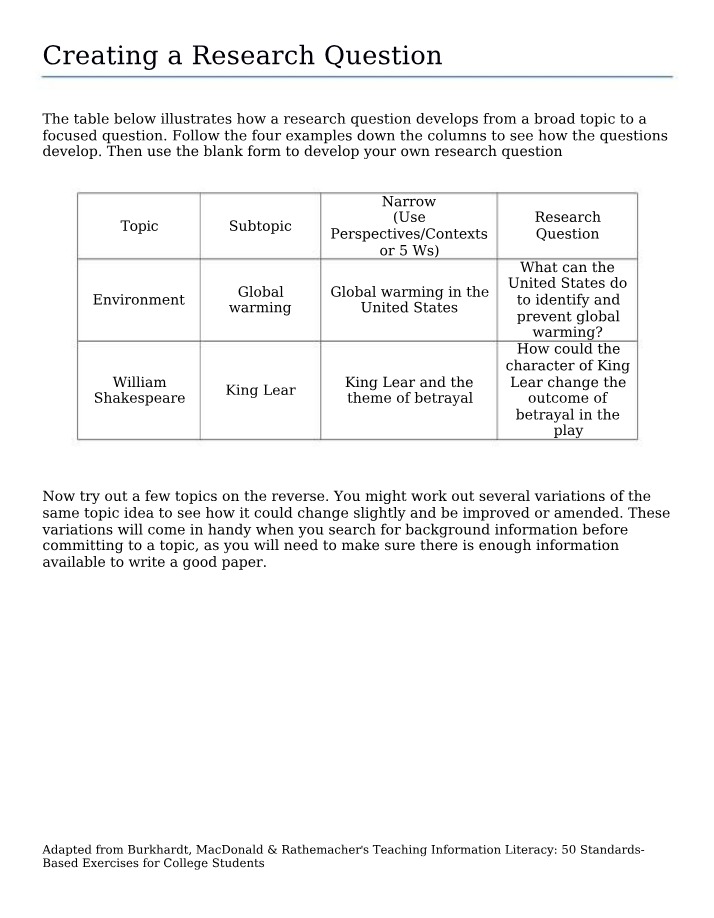 Worksheet - Creating a Research Question