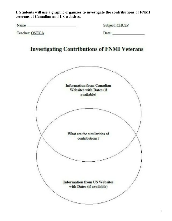 Worksheets for FNMI Veterans