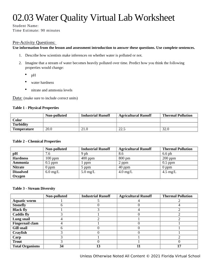 Worksheet for Lab 02.03