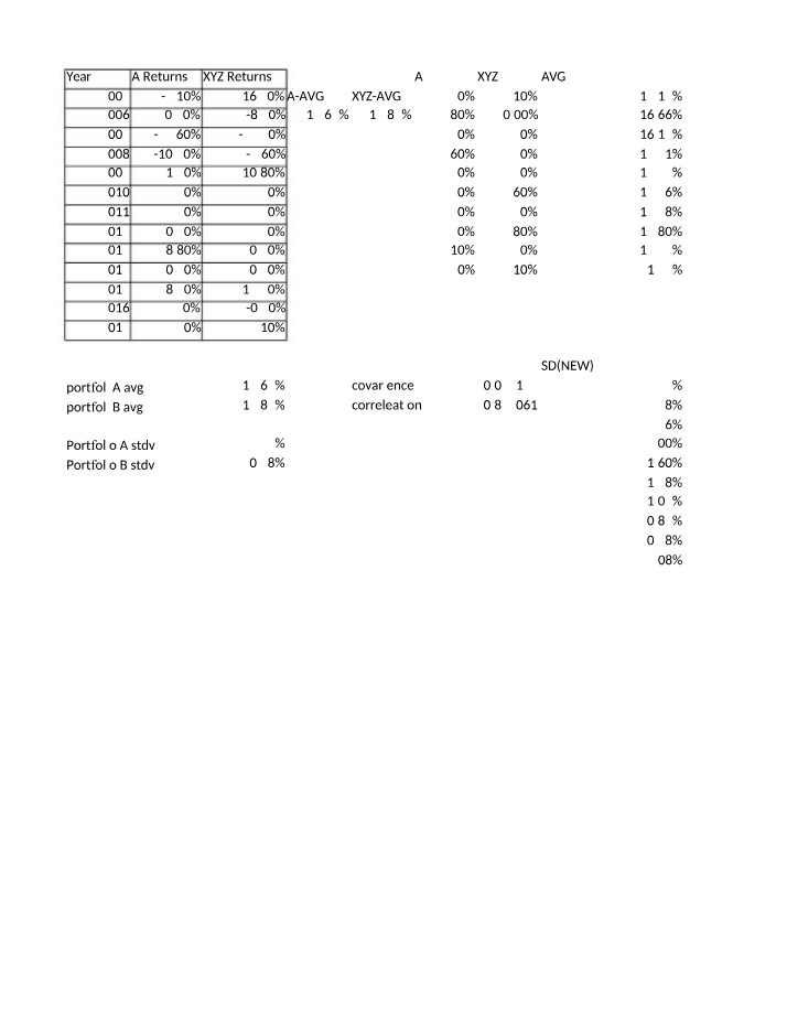 FINA 3313 Homework 3 - Last Problem
