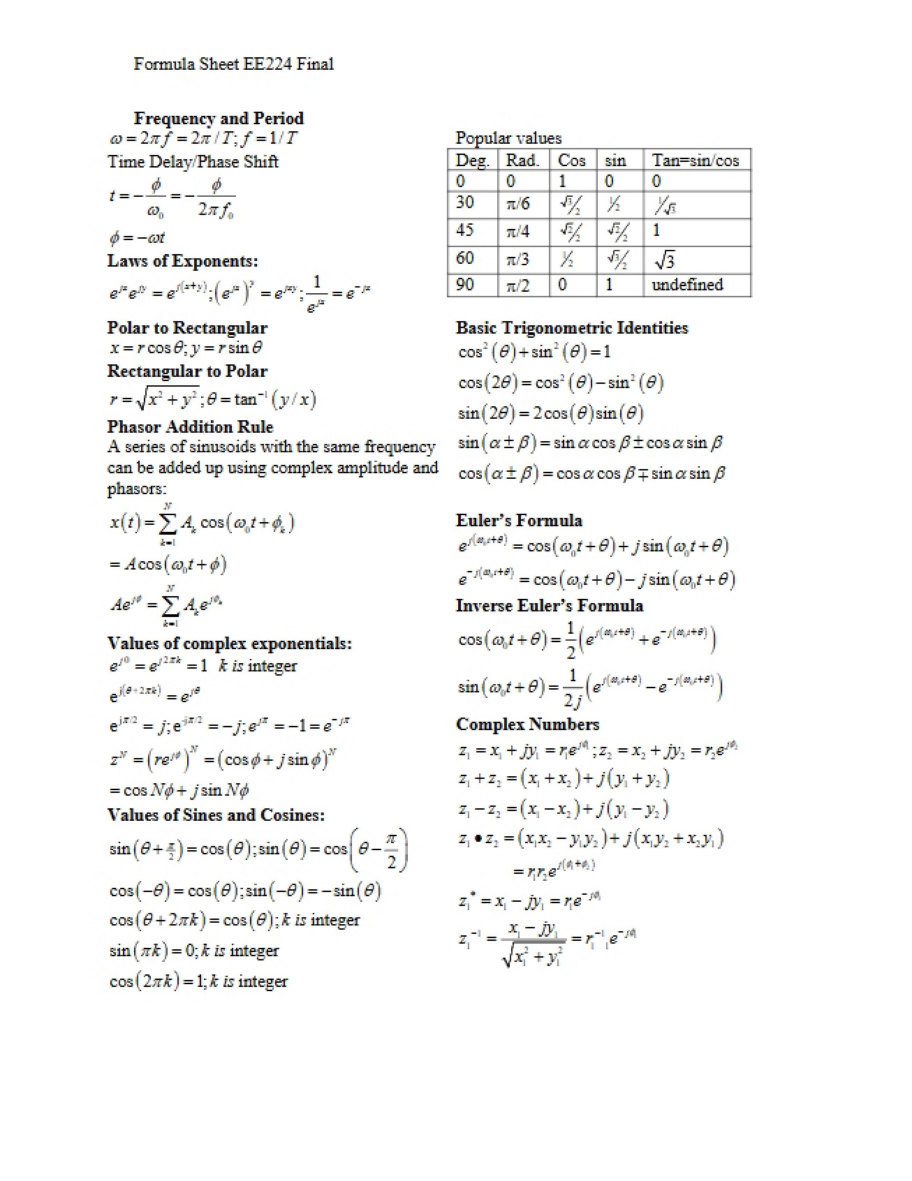 Formula Sheet for Digital Signal Processing