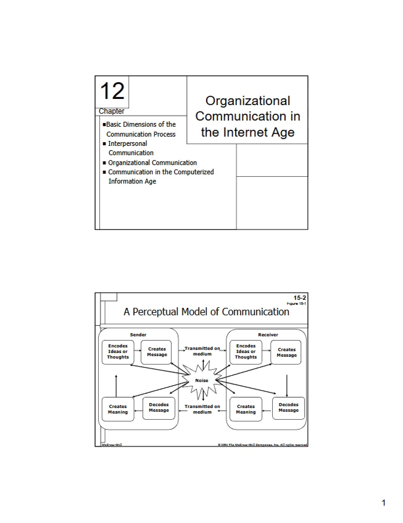 Internet Age Organizational Communication