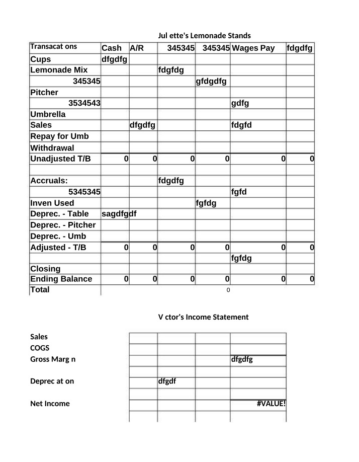 Financial Statements for Juliette's and Sam's Lemonade Stands