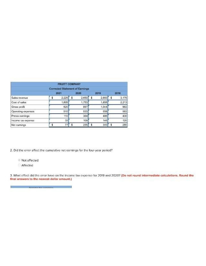 Impact of Errors on Net Earnings and Income