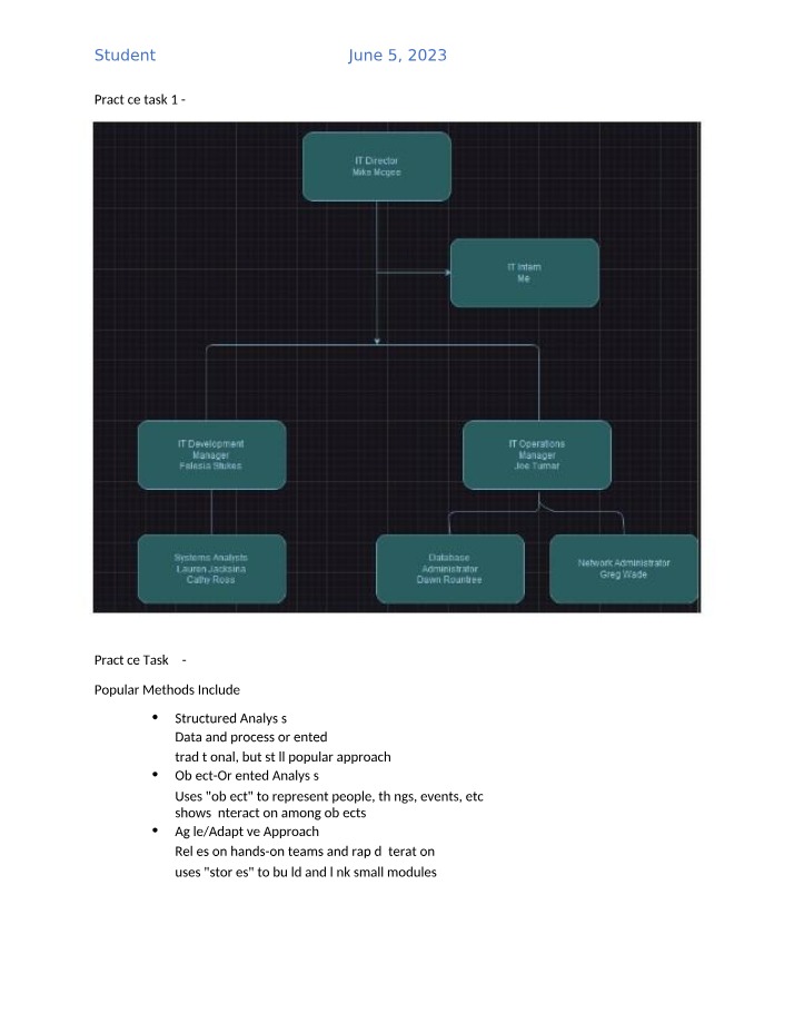 Structured Analysis and Object-Oriented Methods