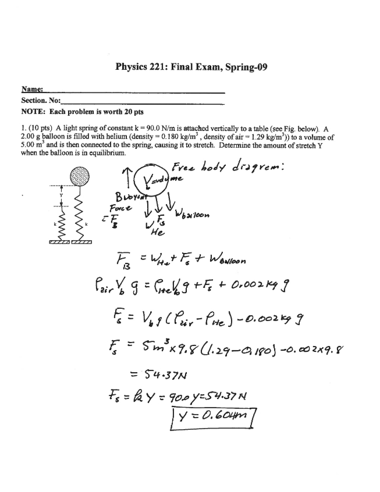 Final Exam for PHYS 221 (Spring 2009)