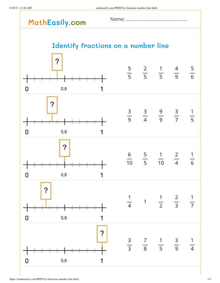 Identifying Fractions on a Number Line