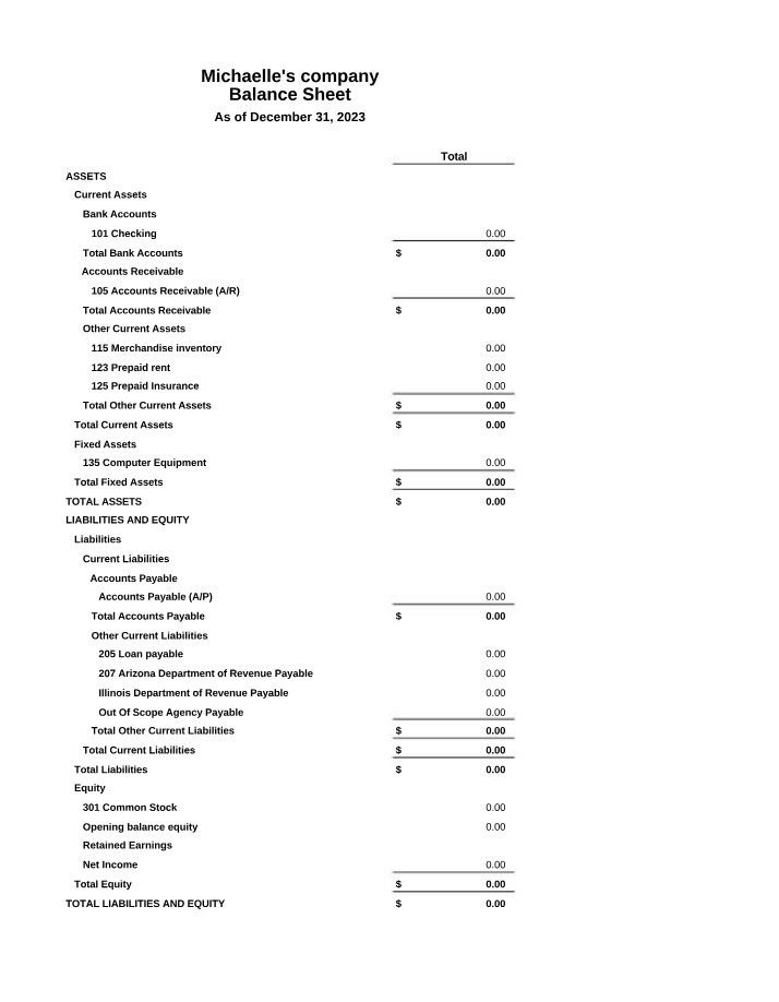 Balance Sheet - Exercise 6-2