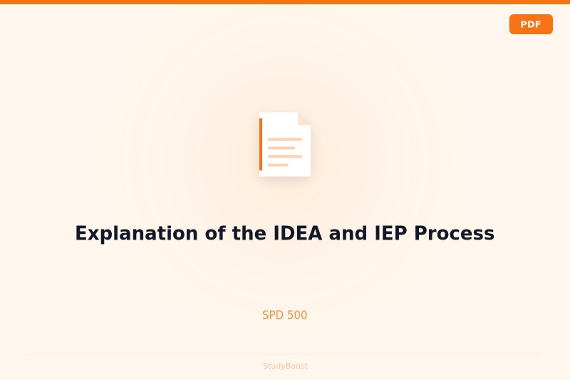 Explanation of the IDEA and IEP Process