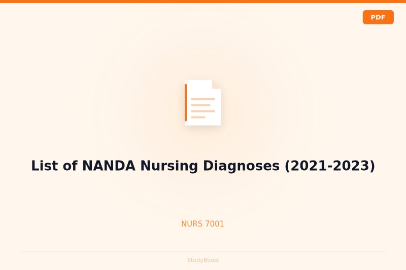 List of NANDA Nursing Diagnoses (2021-2023)