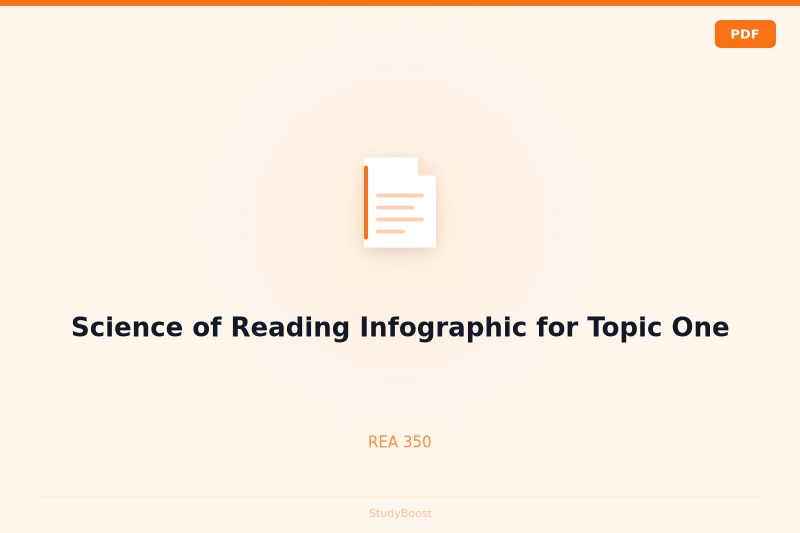 Science of Reading Infographic for Topic One