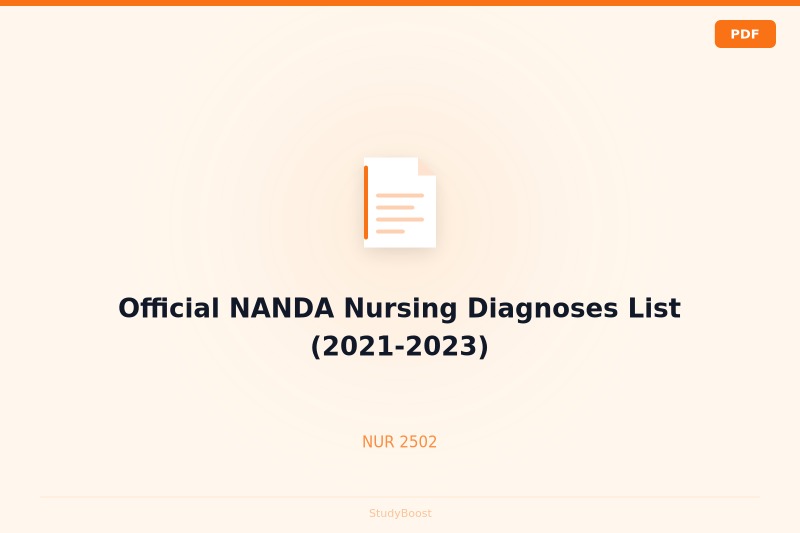 Official NANDA Nursing Diagnoses List (2021-2023)