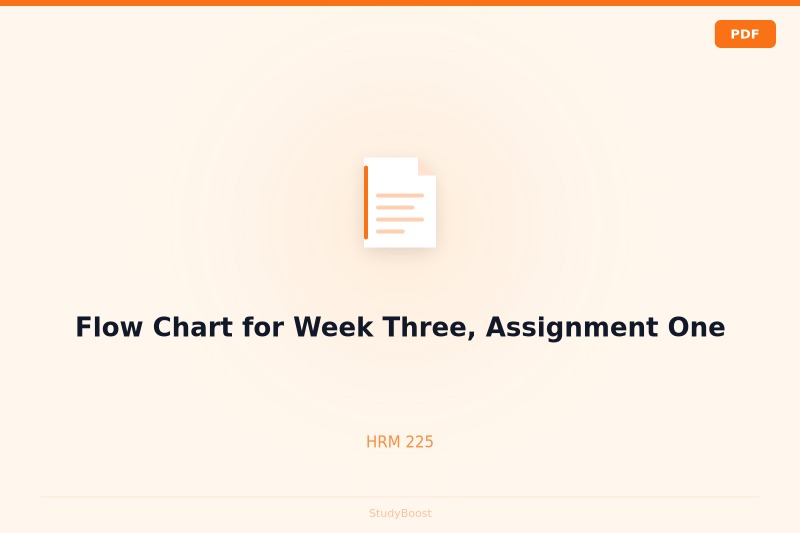 Flow Chart for Week Three, Assignment One