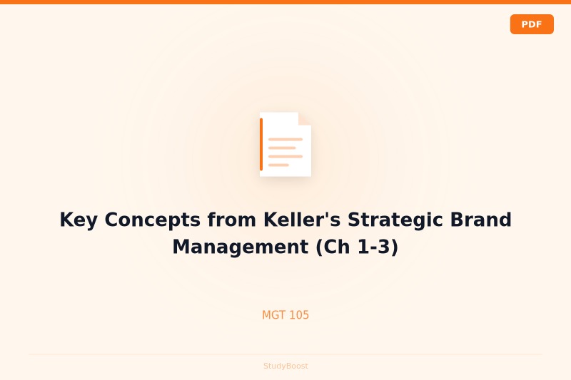 Key Concepts from Keller's Strategic Brand Management (Ch 1-3)