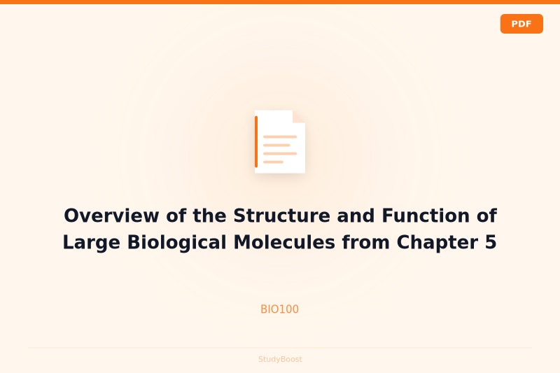 Overview of the Structure and Function of Large Biological Molecules from Chapter 5