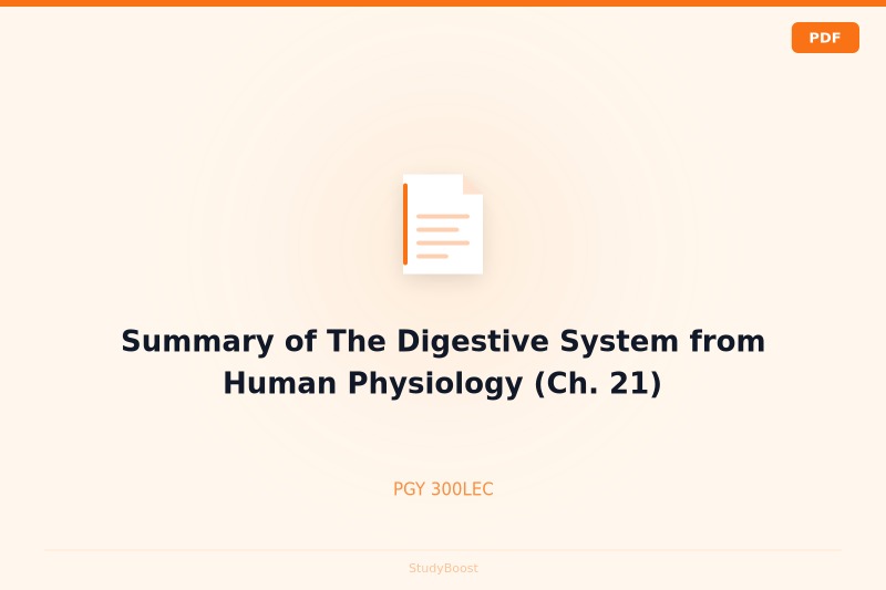 Summary of The Digestive System from Human Physiology (Ch. 21)
