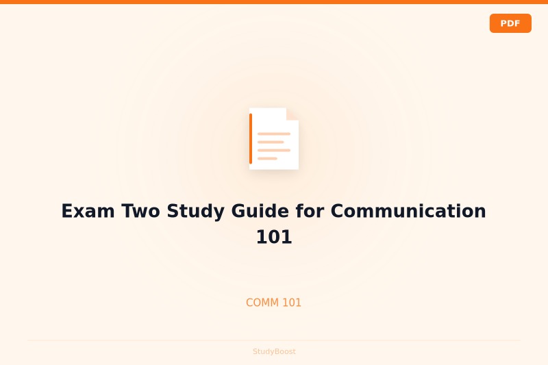 Exam Two Study Guide for Communication 101