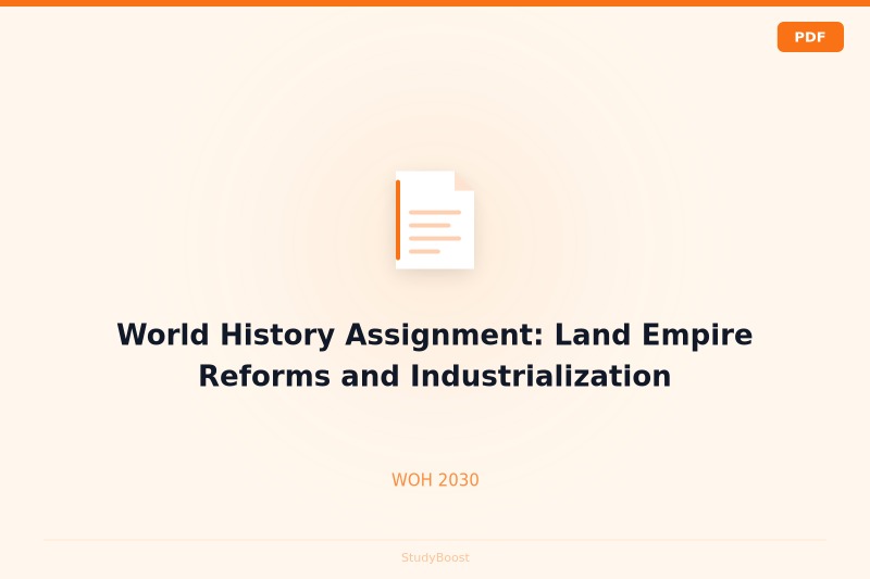 World History Assignment: Land Empire Reforms and Industrialization