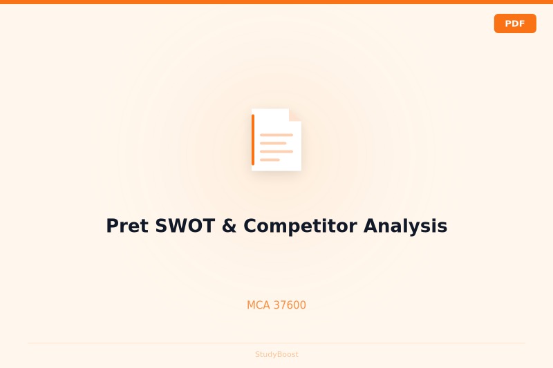 Pret SWOT & Competitor Analysis