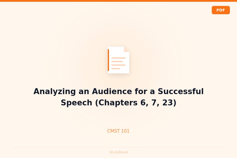 Analyzing an Audience for a Successful Speech (Chapters 6, 7, 23)