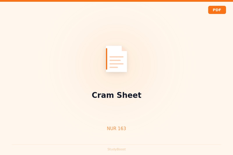 Cram Sheet