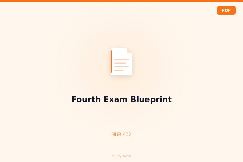 Fourth Exam Blueprint