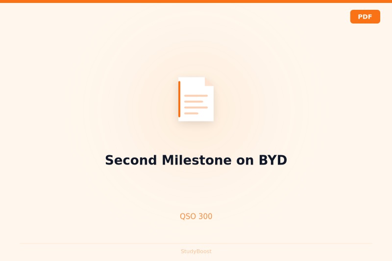 Second Milestone on BYD