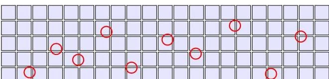 A grid with red circles marking specific points.