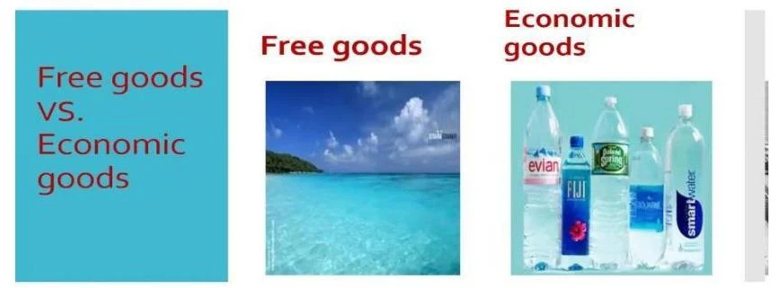 Illustration comparing free goods (represented by a tropical beach scene) and economic goods (represented by bottled water).