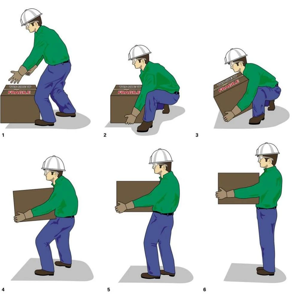 Diagram illustrating the correct technique for lifting a box, emphasizing proper posture and body mechanics.