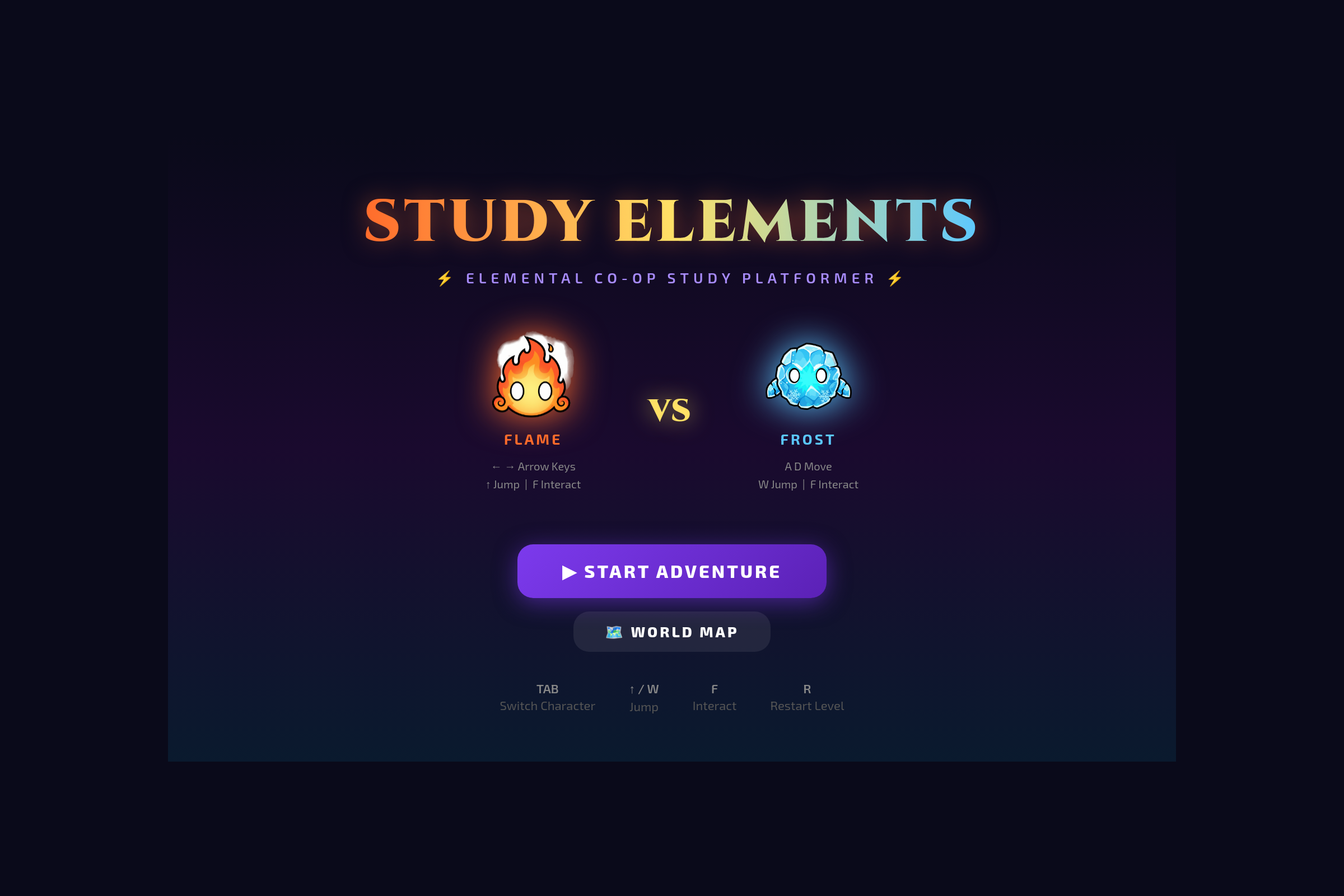 Fireboy Watergirl but actually helpful mini app