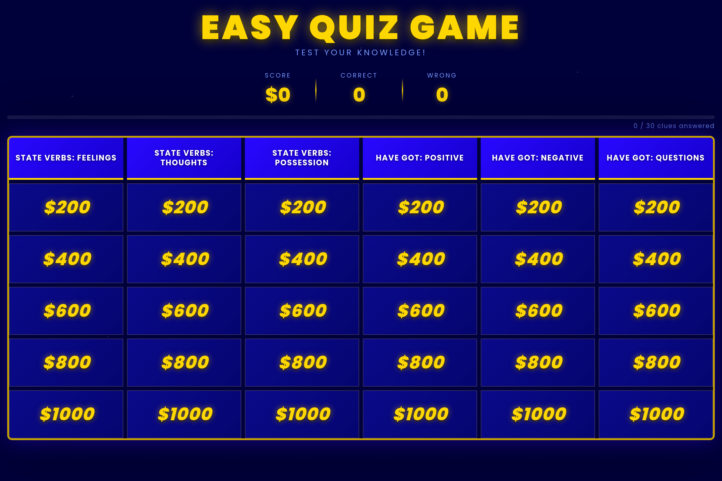 Jeopardy - State verbs, have/have got mini app