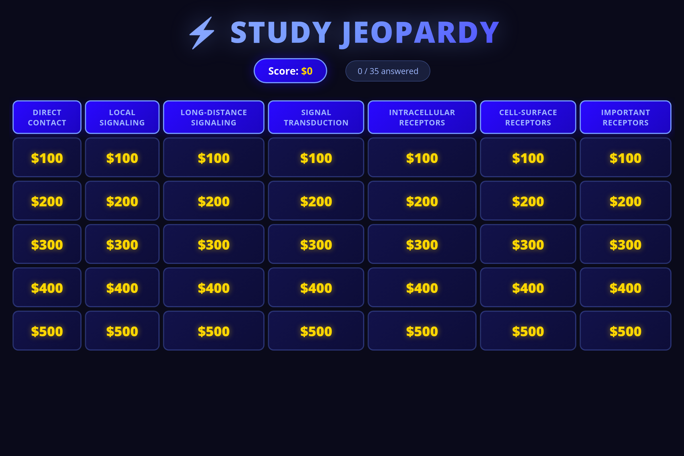 Study Showdown mini app